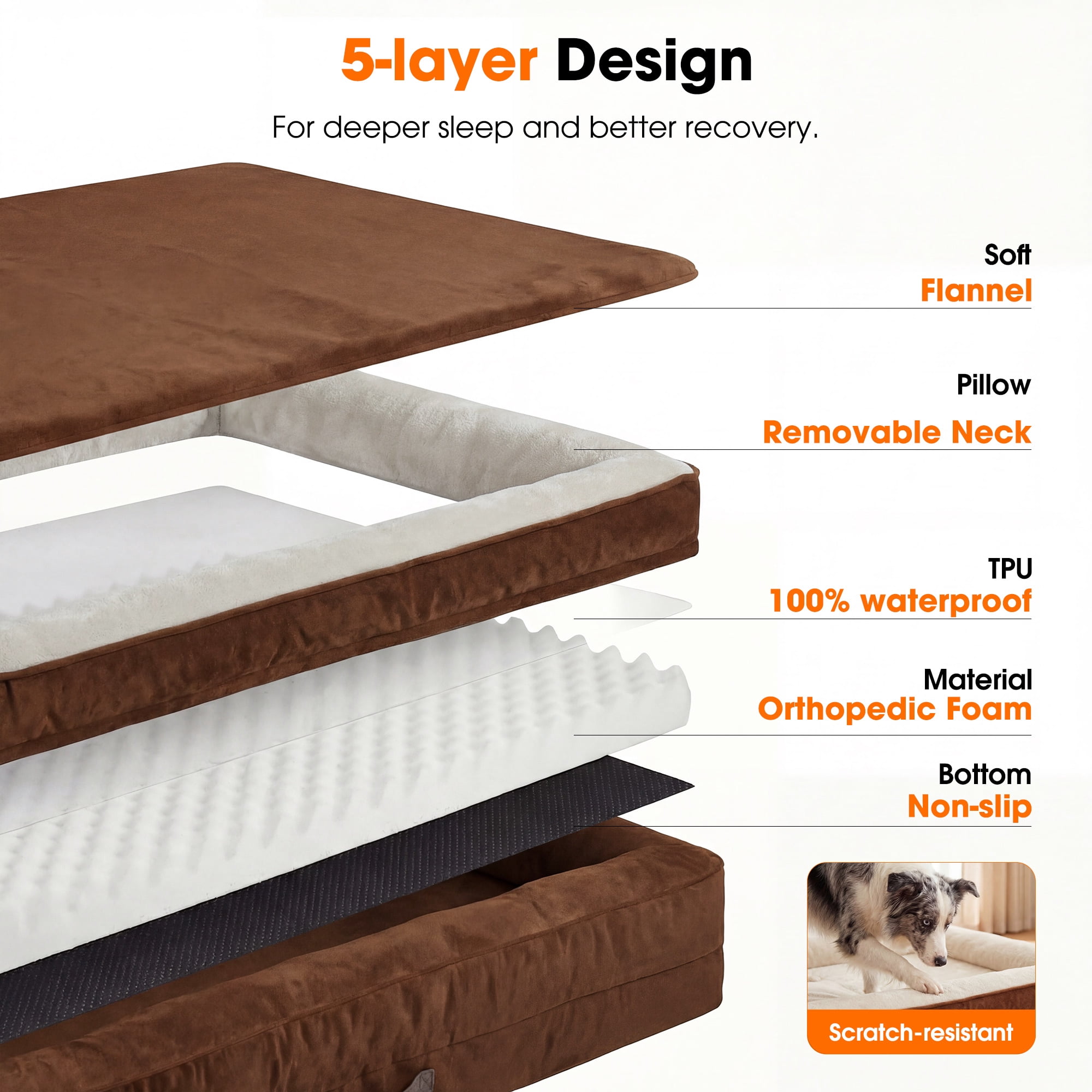 Orthopedic Dog Bed Large Waterproof Pet Sofa Bed Four-Sided Bolster Cushion Dog Couch with Removable Washable Cover,Brown