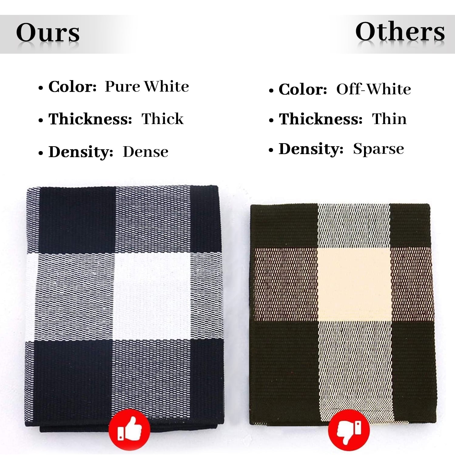 iOhouze Outdoor Rugs Buffalo Plaid Black and White 3'x5' Area Rug, Cotton Woven Washable Indoor Outdoor Rug Farmhouse/Living Room/Bedroom/Kitchen Rug Retro Lattice Checkered Rug
