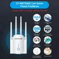 WiFi to Adapter 1200Mbps WiFi Adapter Wireless