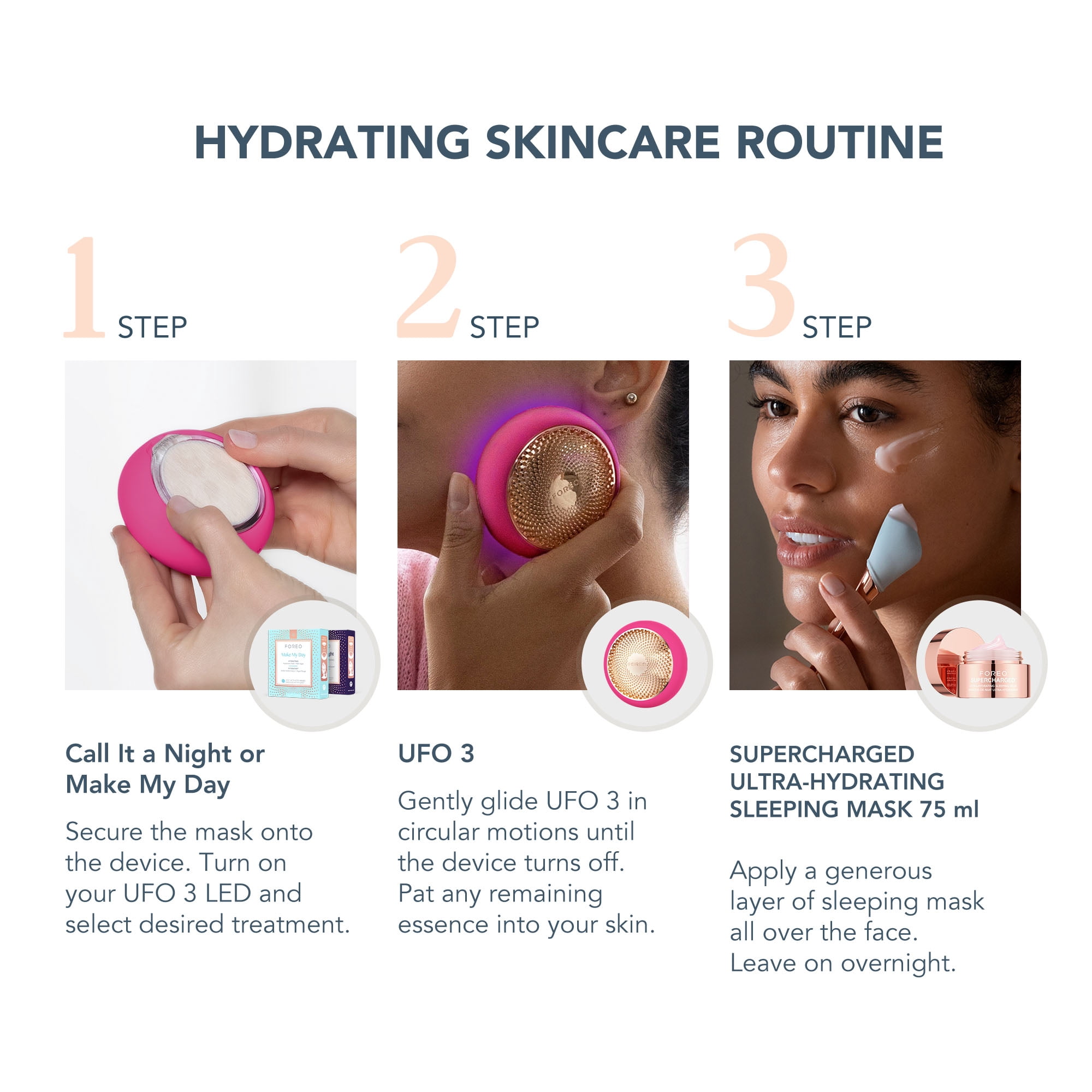 FOREO UFO 3 Hyper Hydra Facial Treatment Device Silicone Bundle with 14 UFO Activated Masks and Hydrating Night Mask, 0.5 oz