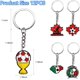 thumbnail image 2 of Yanonmyfd 2026 Soccer Ball Keychain,Us, 2 of 11