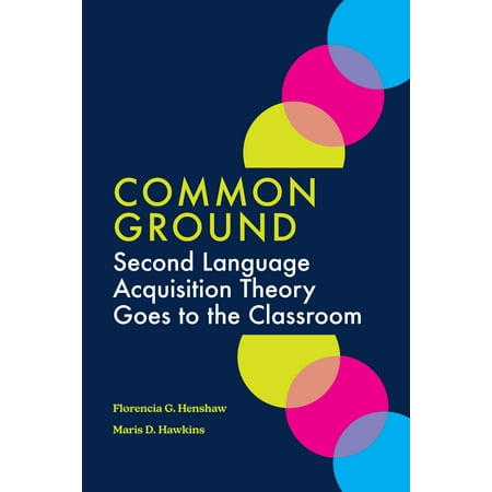 UPC: 9781647930066 | Common Ground : Second Language Acquisition Theory Goes to the Classroom (Paperback)