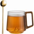 thumbnail image 1 of Wonder Mountain Coffee Cups - Glass Mugs 2PC Clear, 1 of 7