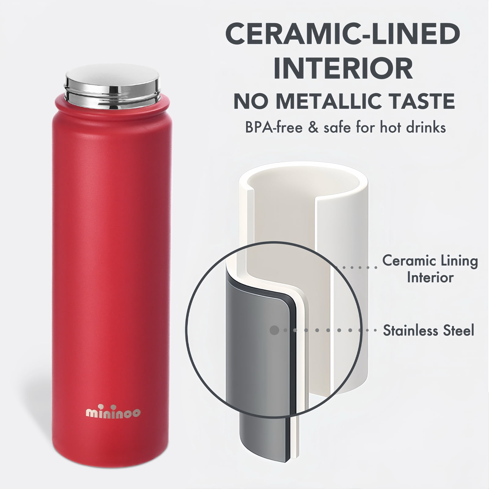 Mininoo 24 oz Insulated Stainless Steel Water Bottle with Straw Lid, Ceramic-Lined, BPA-Free, Red