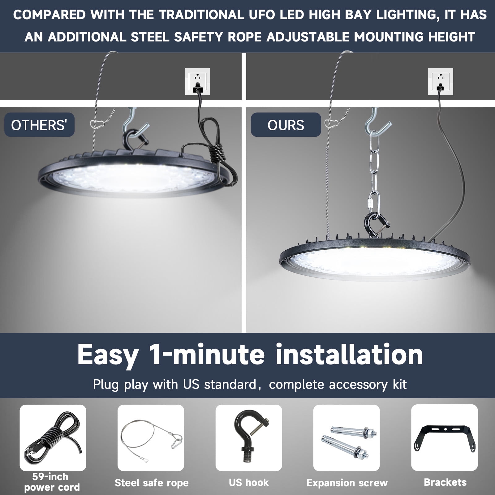 200W LED High Bay Light 34,000LM, 5000K Daylight UFO High Bay LED Shop Lights with Plug 5' Cable US Plug, U Bracket, IP65 Waterproof Lamp, 70000+ Hours Lifetime, Commercial Workshop Garage granary Li