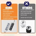 thumbnail image 7 of 2 Pack Keyboard Fidget Keychain, Keyboard Keycap Stress Relief with LED Light – 4-Key Portable Keychain Fidget Toy Transparent Keycap for Adults, Gift for Men Women, 7 of 7
