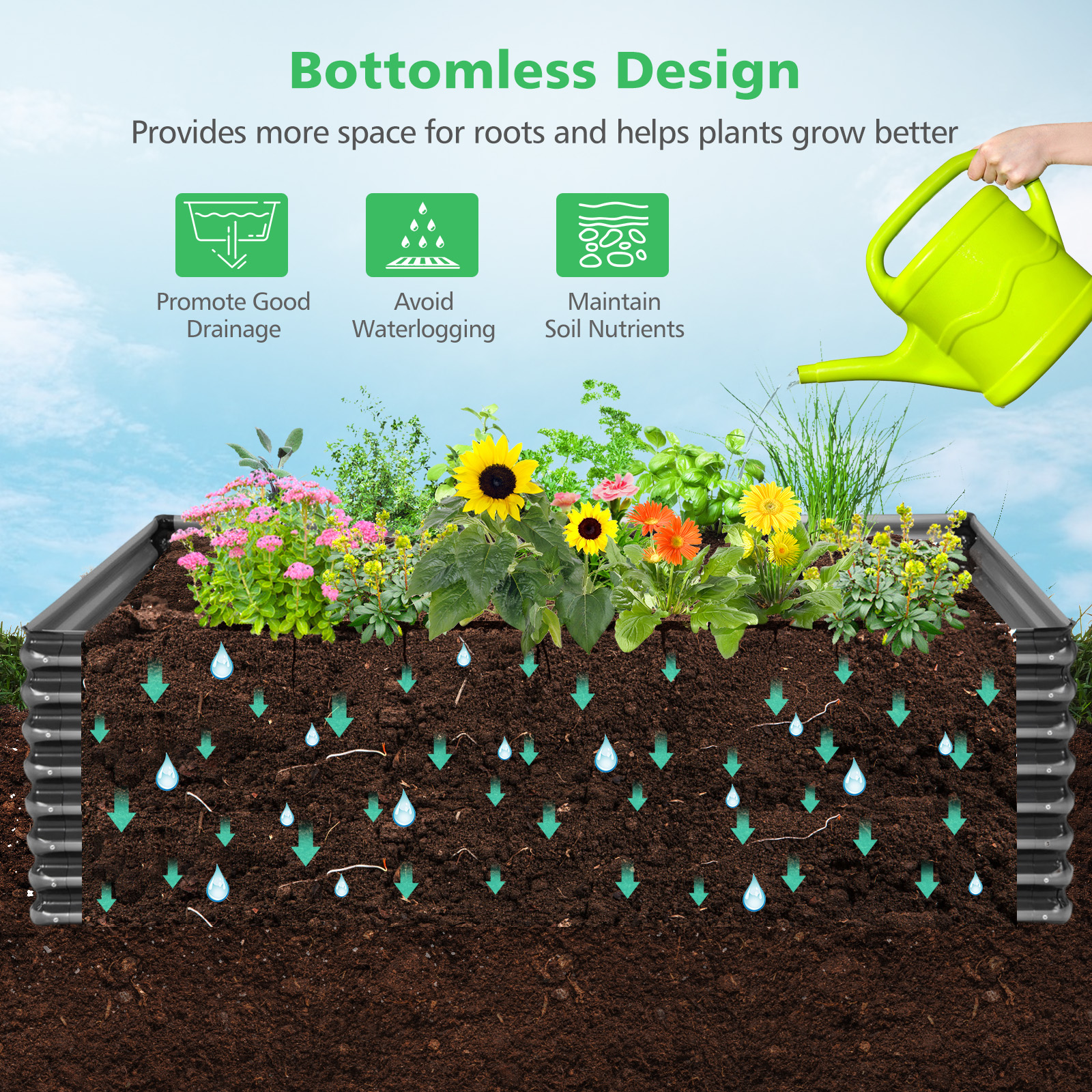 Patiojoy Galvanized Metal Raised Garden Bed 71"?x?20.5"?x?43.5" Large Outdoor Raised Planter Box for Vegetable Flower Fruit Herb Garden