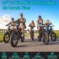 thumbnail image 3 of Rexei Yeki 1500W Off-Road Electric Bike for Adults, 48V 18AH Removable Battery, 20" Fat Tire Ebike with Passenger Seat, 5-Speed Transmission, Dual Disc Brakes & Spring Suspension, 3 of 10