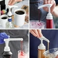 thumbnail image 2 of SZDUDU 2 Pcs Coffee Syrup Pump Dispenser, Pumps for Syrup Bottles (1 Gallon), Top Kitchen Coffee Bar Tools, Skinny Syrup Pumps Dispenser, 2 of 6