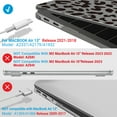 thumbnail image 4 of IBENZER 2022 2021 MacBook Air 13 inch Case M1 A2337 A2179 A1932 Plastic Hard Shell Case with Keyboard Cover for Apple Mac Air 13 with Touch ID (2018-2022), Leopard Black, W-AT13-LP-BK+1, 4 of 7