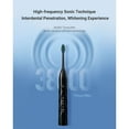 Fairywill Ultrasonic Electric Toothbrush for Adults & Children, 5 Modes, Rechargeable, Travel