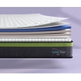 thumbnail image 2 of Colchón Individual Híbrido, Thera Sleep Zen Hybrid, Memory Gel Foam, Resortes Independientes Y Espumas De 100x190 cm, 2 of 5