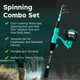 thumbnail image 4 of DaddyGoFish Spinning Fishing Rod and Reel Combo Set with Tackle Box | Fishing Pole | Carbon Fiber Telescopic Fishing Rod Kit | Spinning Reel for Travel Saltwater Freshwater Fishing Gear Kit, 4 of 7