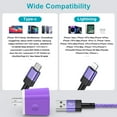 thumbnail image 7 of USB Charger Block,1Pack 2-in-1 Android&iPhone Multi Charging Cable Type C Charging Cord 4FT&1Pack USB Wall Charger Adapter iPhone Charger USB-C Cable Fast Charging Block Compatible for iPhone Android, 7 of 7