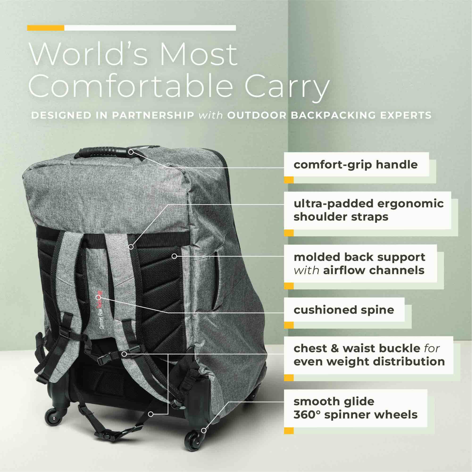 The Little Stork Wheeled Padded Travel Backpack Car Seat, Gray, 1 Count