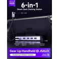 thumbnail image 3 of Upgraded Docking Station 4K@120Hz for Steam Deck OLED/ROG Ally X/Legion Go (S)/MSi Claw, 6-in-1 Steam Deck Dock with HDMI 2.1, Gigabit Ethernet, 3 USB 3.0, 100W Charge for Steam Deck LCD-HB0603, 3 of 7