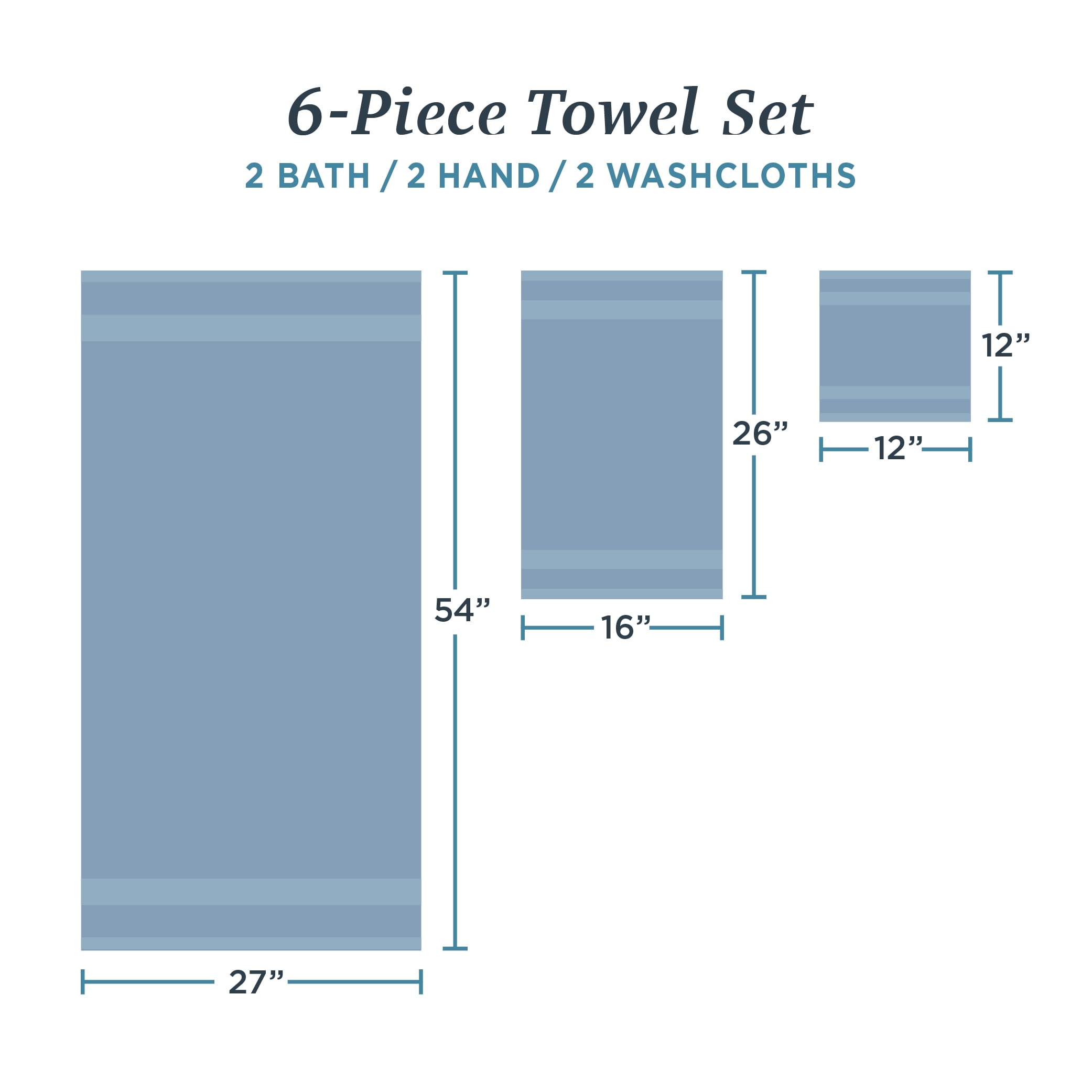 WelHome 6 Piece EVERYDAY USE 100% Cotton Bathroom Towels Set, 450 GSM, 2 Bath towels 27" x 54", 2 Hand Towels, 2 Washcloths, Soft Lightweight, Hotels, Spa and Gym – Blue Shadow