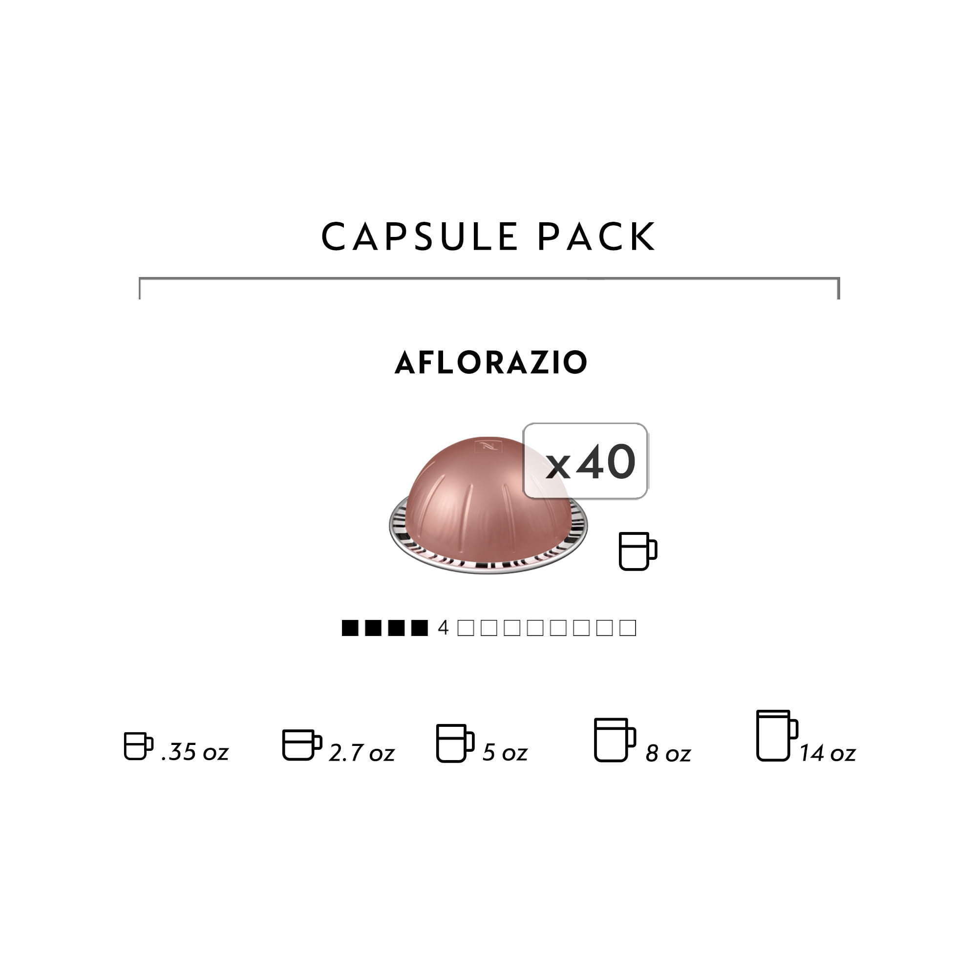 Aflorazio nespresso clearance