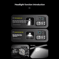 thumbnail image 1 of Bicycle Lights High Bright Cycling Lamp Front and Rear USB Rechargeable Bike Headlight Taillight Waterproof Lantern, 1 of 7