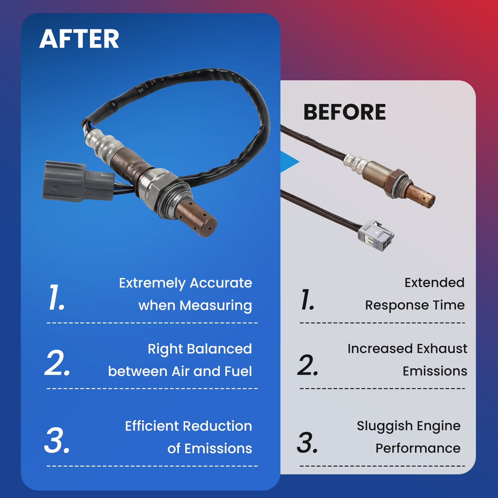 MOCA AUTOPARTS 234-9009 Upstream O2 Oxygen Sensor Fit for 1999-2003 Lexus RX300 3.0L & 2001-2003 Toyota Highlander 3.0L & 1999-2000 Toyota Sienna Solara 3.0L