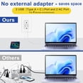 thumbnail image 3 of 4 Pack 15A GFCI Outlet with USB Ports(Type A & C, 4.8A/24W Total Output), GFI Electrical Outlet with 2 USB Charging Ports- Self-Test Tamper-Resistant with LED Indicator, ETL Listed, White, 3 of 16