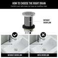 thumbnail image 6 of Vigo Vg07001 1-3/4" Grid Drain Assembly - Chrome, 6 of 11