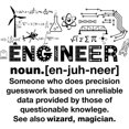 thumbnail image 3 of CafePress - Engineer Funny Definition Mugs - 15 oz Ceramic Large White Novelty Mug, 3 of 6