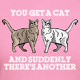 thumbnail image 3 of CafePress - You Get A Cat And Suddenly Women's Classic T Shirt - Women's Traditional Fit Dark T-Shirt, 3 of 4