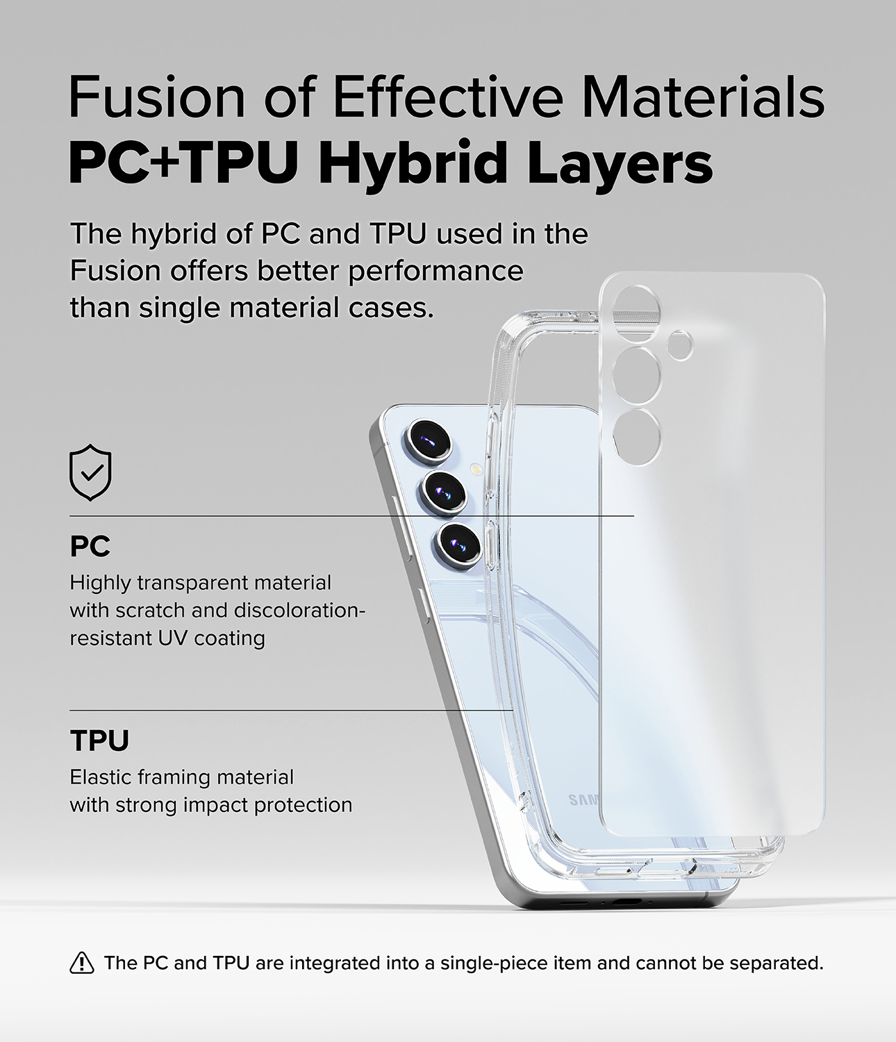 Ringke Fusion Matte for Samsung Galaxy S24 FE Case, Anti-fingerprint Translucent Coating PC Back TPU Bumper Phone Cover - Matte Clear