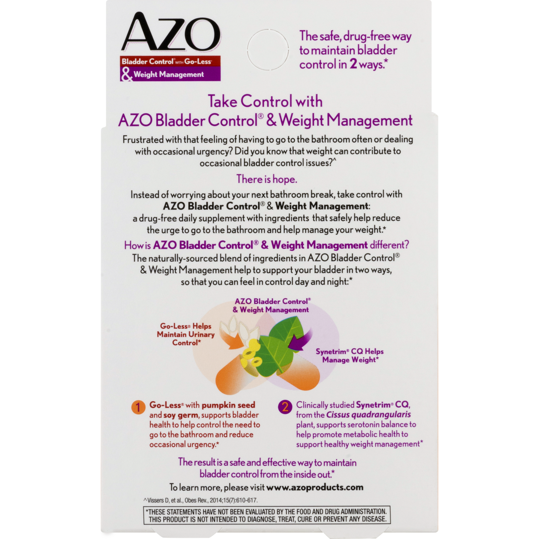 AZO Bladder Control and Weight Management Dietary Supplement, 48 Capsules - image 2 of 8
