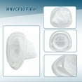 thumbnail image 5 of ZEPARO Filter Replacement for Handheld Vacuum,4 Pack, 5 of 7