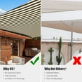 thumbnail image 5 of Yescom 19x13Ft 97% UV Block Rectangle Sun Shade Sail Outdoor Patio Pool Garden Yard Lawn Carport Awning Coffee+White, 5 of 11