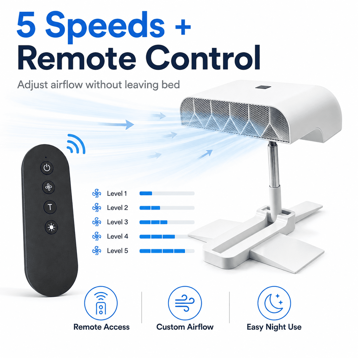 Breezel for Hot Sleepers, Bed Cooling Fan, Cordless Under Blanket Air Fan with Remote Control, 5-Speed Rechargeable Bedside Cooling Fan, Adjustable Height Stand, Type-C Charging, Quiet Airflow