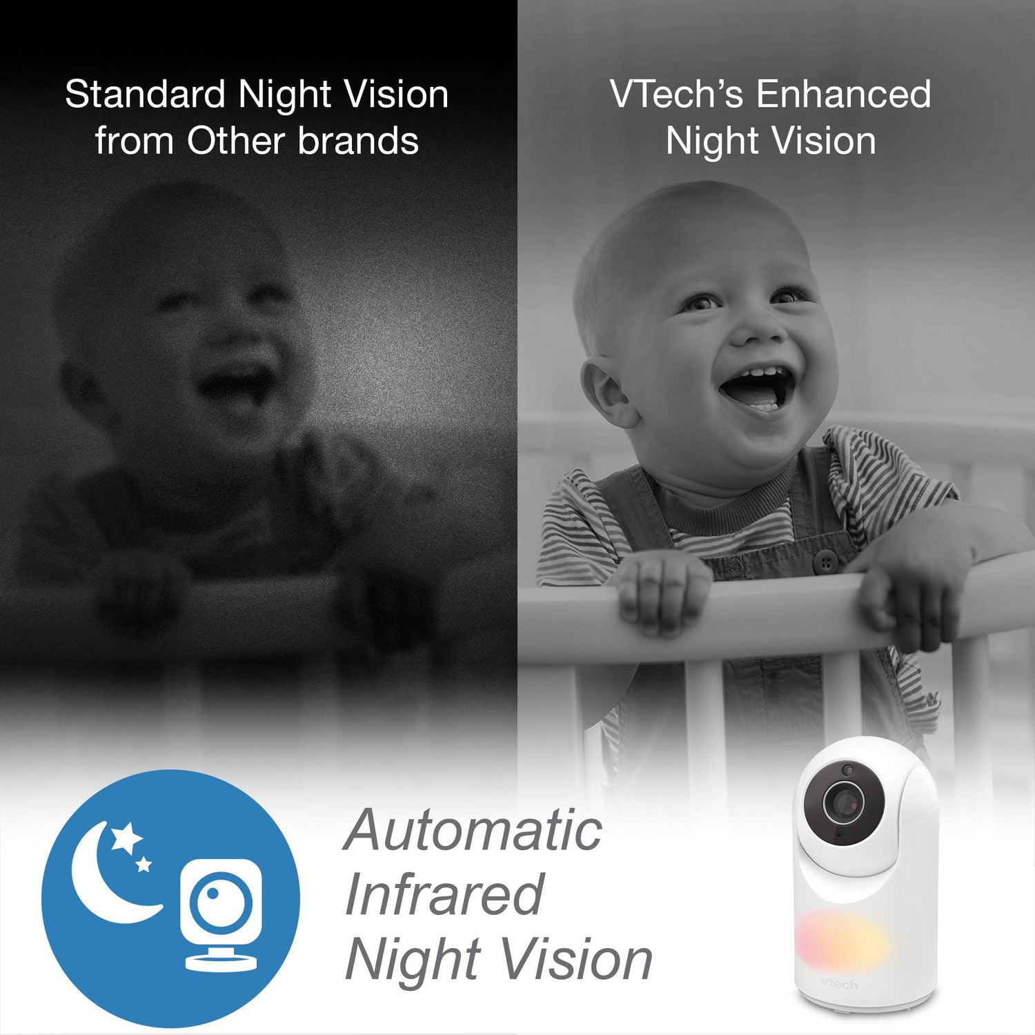 VTech VM5267 5” Digital Video Baby Monitor with Pan and Tilt and Night Light - White