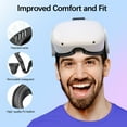 thumbnail image 4 of Face Cushion Pad for Quest 2 VR Facial Interface Replacement PU Leather Foam for VR Cover Accessories, 4 of 7