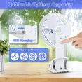 Clip on Fan with LED Lamp, Rechargeable Desk Fan, 4 Speed 360Rotating Detachable Clamp Fan