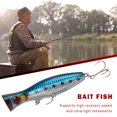 thumbnail image 4 of Toystoory Cebo de señuelo para pesca al aire libre, cebo de hundimiento con superficie reflectante, gancho de garra, aparejos de pesca tipo 5 Pescar No.04, 4 of 6