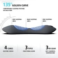 thumbnail image 3 of OITY 3 in 1 Electric Massage Lumbar Pillow,Equipped with Heating,Vibration,And Traction Functions Spine Triple Fusion Back Massager,Back Massager for Pain Relief Deep Tissue, 3 of 9