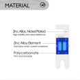 thumbnail image 3 of 6pcs 100A Mini ANL Fuses for Automotive Marine Audio Video System Electronic Fuse, 3 of 5