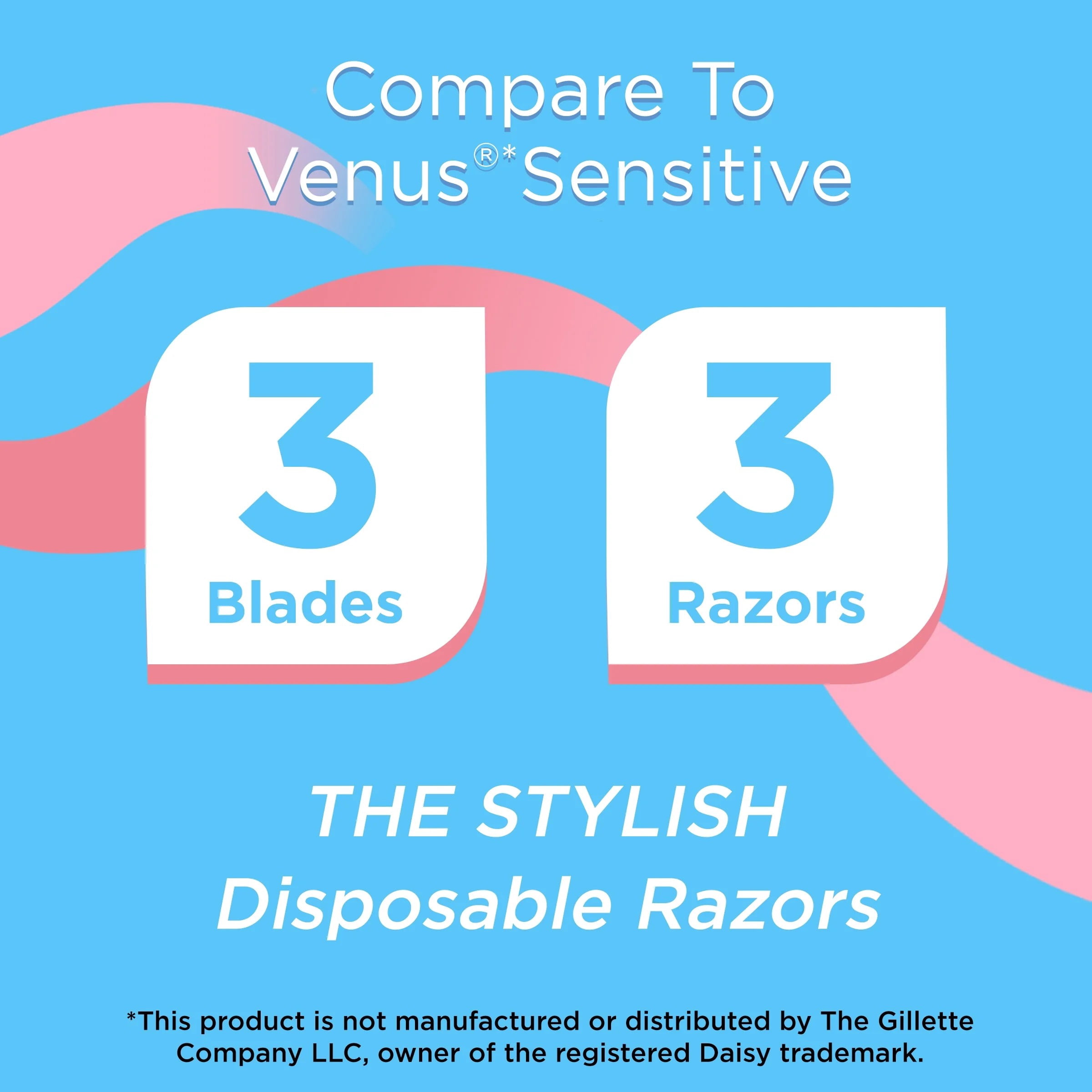 (2 pack) Equate Women's 3-Blade Sensitive Disposable Razors, Pink, 3 Count