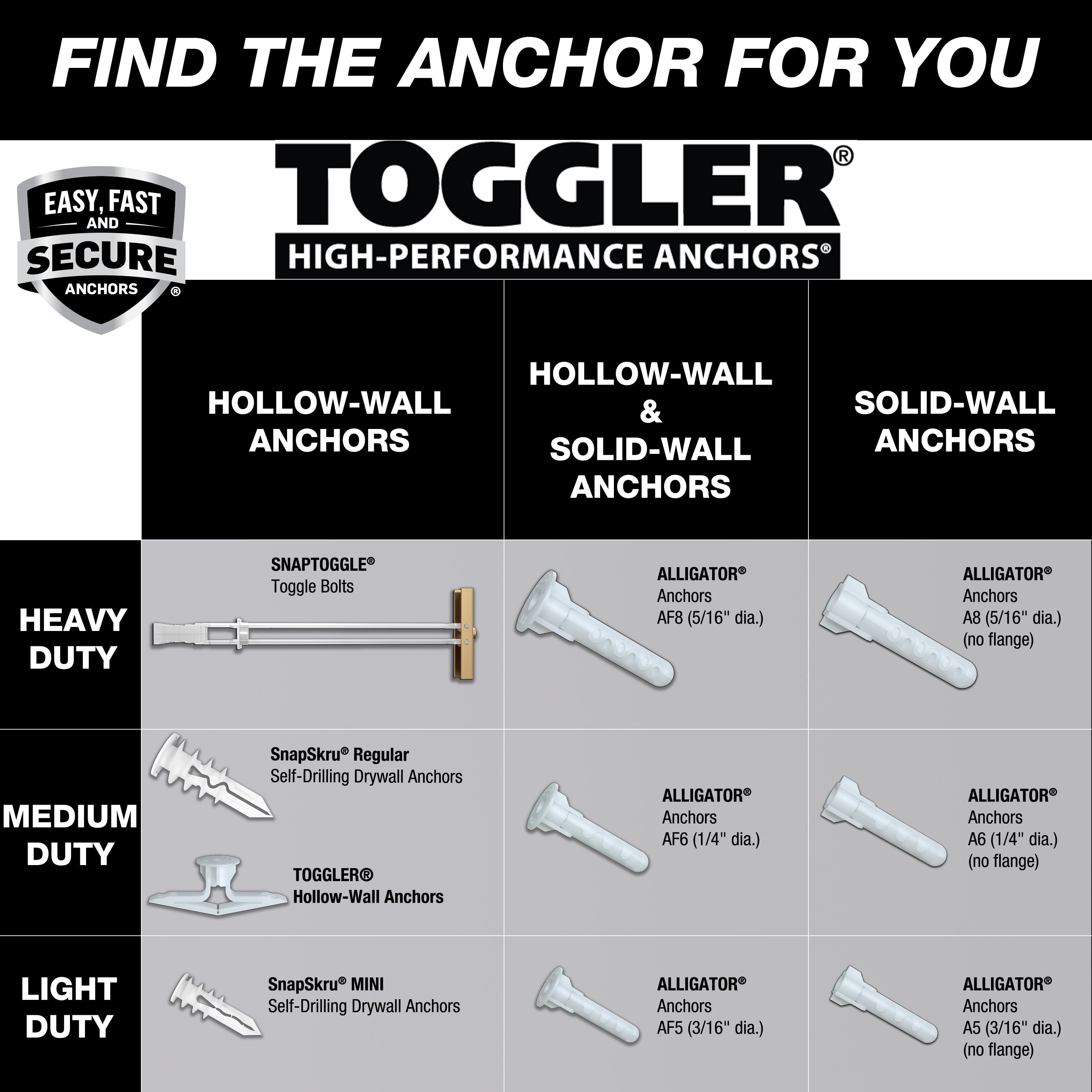 TOGGLER SnapToggle BB 1/4" Toggle Bolts with 2-1/2" Galvanized Combo Head Screws, Heavy Duty Anchors, 265 lb Drywall (Pack of 30 Screws Included)