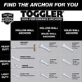 thumbnail image 5 of TOGGLER SnapToggle BB 1/4" Toggle Bolts with 2-1/2" Galvanized Combo Head Screws, Heavy Duty Anchors, 265 lb Drywall (Pack of 30 Screws Included), 5 of 5