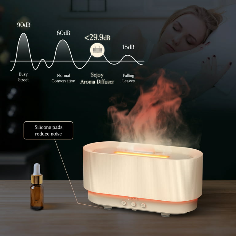 Sejoy Essential Oil Diffuser, 300ml Cool Mist Humidifier with