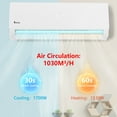 thumbnail image 4 of Ktaxon 18000BTU Wifi Enabled 21SEER2 Smart Split Type Inverter Air Conditioners with Heating Function, 4 of 10