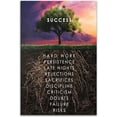 thumbnail image 5 of Success Tree Wall Art HD Printed Pictures Canvas Inspirational Motivation Entrepreneur Quotes Pictures Posters Home Decor Nordic Painting Frame for Living Room Ready to Hang [18''''W x 12''''H], 5 of 5