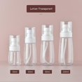 thumbnail image 1 of 30/60/80/100ml Portable Watering Can Travel Dispense Lotion Bottle Perfume Liquid Refillable Sub-bottling Empty Container, 1 of 4