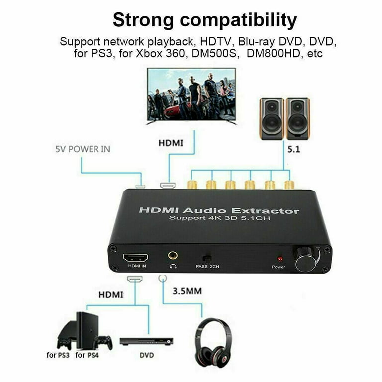 4K 60Hz HDMI Audio Extractor for PS5 PS4, BolAAzuL HDMI 2.0 5.1Ch Audio  Splitter Converter HDMI ARC HDR HDCP2.2 