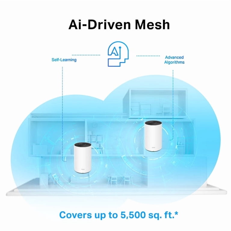 Can I Connect Tri Band Router to Mesh System: Ultimate Guide 2025
