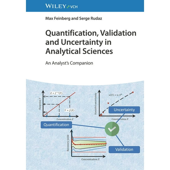 Quantification, Validation and Uncertainty in Analytical Sciences, (Hardcover)