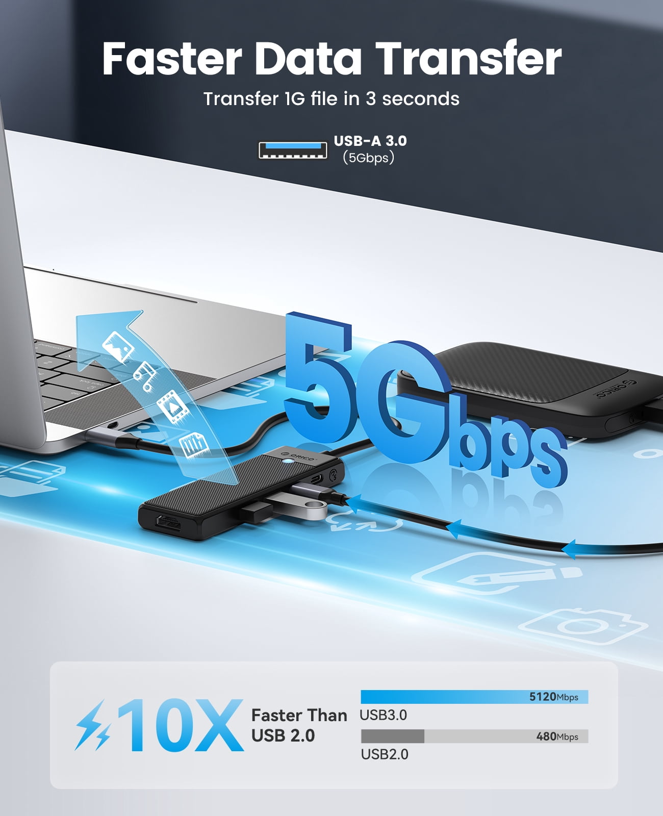 ORICO 5 IN 1 USB C Hub USB C Docking Station Laptop Docking Station with 4K@30HZ HDMI, PD100W, 2 USB A Port, USB C Port HUB For Windows Mac